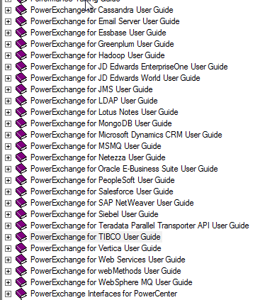Power Center library contents for Power Exchange